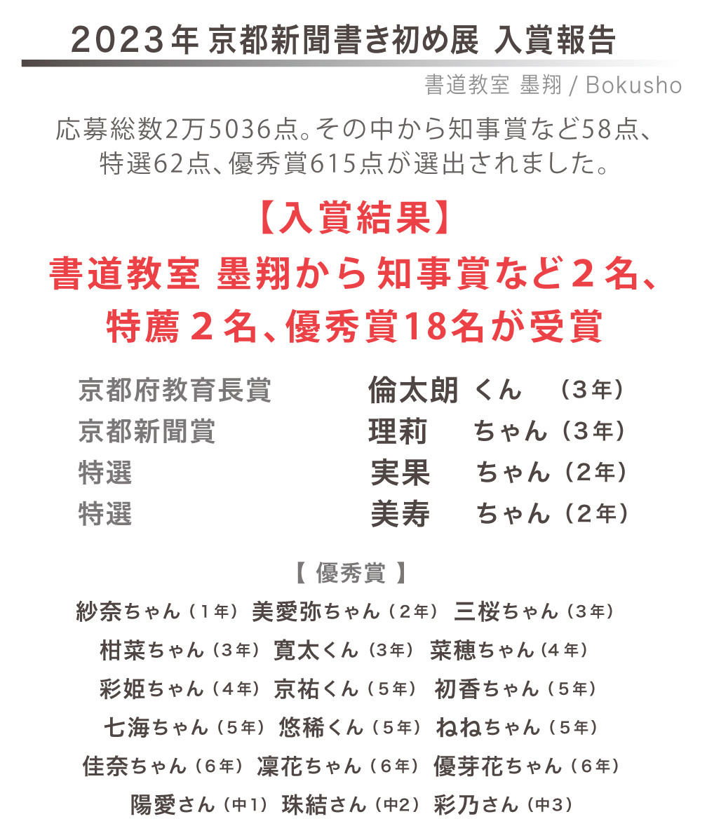京都新聞書き初め展,お習字,木津川市